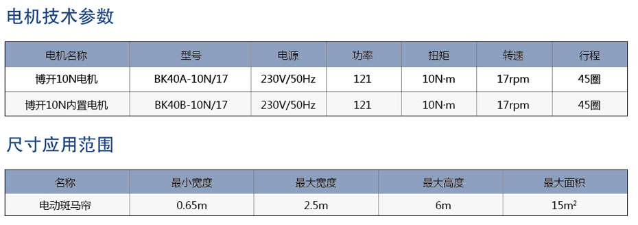 電動斑馬簾應用參數