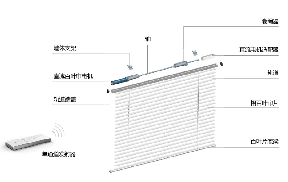 電動鋁百葉簾結(jié)構(gòu)圖