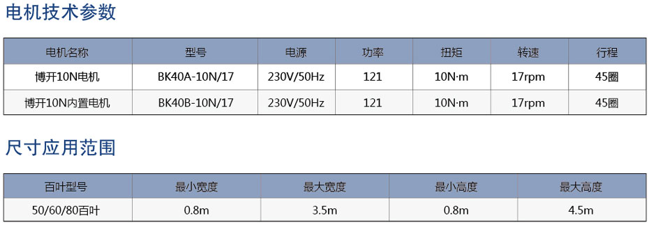 戶外百葉簾參數