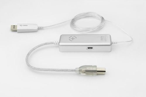 捷報 Fibbr Alpha USB音視頻線榮膺美國Thumbs Up Award大獎